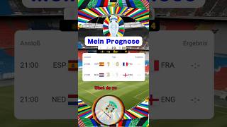 Prognose zum bevorstehenden EMSpiel zwischen Spanien und Frankreich  Halbfinale EURO2024 Fußball [upl. by Rakia]