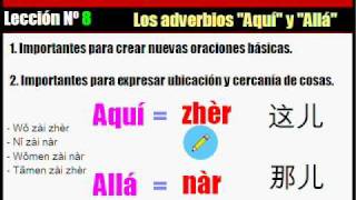 8 Aprende chino fácil Los adverbos de lugar quotaquí­quot y quotalláquot [upl. by Annawad135]