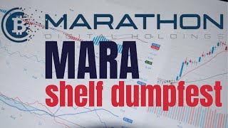 MARA Marathon Digital Holdings Stock Analysis SHELF DUMP [upl. by Screens]