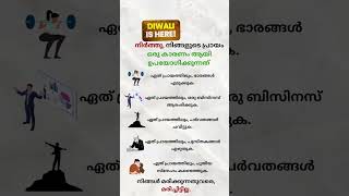 malayalam psychology gk kerala mallu youtubeshorts [upl. by Cherie224]