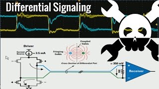 Differential Signaling Designing for Long Fast or Noisy Applications [upl. by Bernarr]