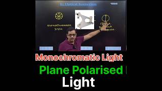 The Secret Science of Plane Polarized Light ytshorts shorts [upl. by Elik299]