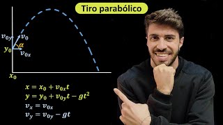 Tiro Parabólico ⤵️ Explicación y Fórmulas para entenderlo todo  Física 1 bachillerato [upl. by Ateuqram727]