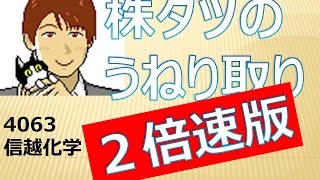 うねり取り建玉操作練習 倍速版 銘柄：4063 信越化学 株 相場師朗 やり方 チャート 手法 [upl. by Lelia]