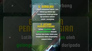 PENGAJIAN PERNIAGAAN SEMESTER 1 l BAB 5 SUMBER MANUSIA [upl. by Eyde520]