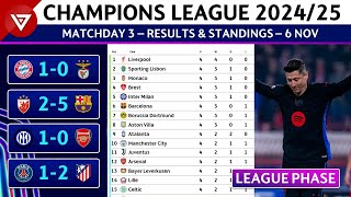 🔵 MD4 UEFA Champions League 202425 League Phase Results amp Standings Table  6 Nov 2024 [upl. by Ellehcar]