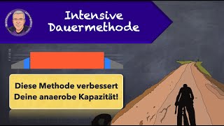 Intensive Dauermethode  einfach erklärt [upl. by Cordy]