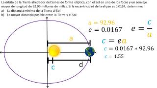 Excentricidad de una elipse  Problema 1 [upl. by Jarret125]