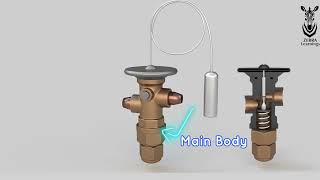 TXV  Thermal Expansion Valve  Animation  HVAC [upl. by Courtney]