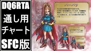 ドラゴンクエスト 6 RTA 【解説パネル付き】配信動画より【ドラクエ6 RTA DQ6RTA】 [upl. by Stephenson]