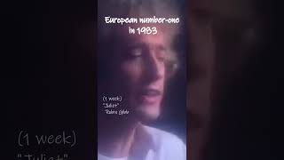 ⚡1983년 추억의 유럽 1위 곡 80s 80smusic musicchart classicpop 7080 Europeanpop music europop [upl. by Assenna]