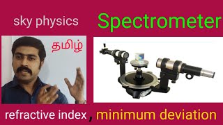 SpectrometerRefractive indexminimum deviationWave OpticsSTD 12 Physicssky physics [upl. by Iridis]