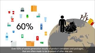 Waste generation and management Sustainability  ACCIONA [upl. by Arata225]