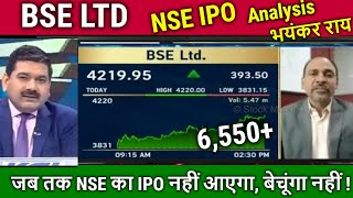 BSE LTD amp NSE IPO latest news Anil SinghviBSE LTD share latest newsBuy or not analysistarget [upl. by Karilla163]