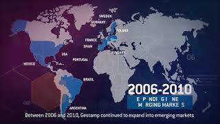 Gestamp´s globalization [upl. by Eelinej]