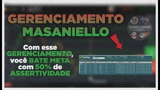 GERENCIAMENTO MASANIELLO  O QUE É e COMO USAR [upl. by Alle626]