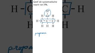 Examen HAVO 2023I opg 2 shorts [upl. by Feune]