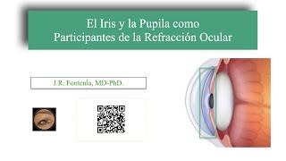 El Iris y la Pupila como Participantes en la Refracción Ocular [upl. by Onfre]