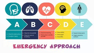 Emergency approach  ABCDE  ACLS ATLS AG system  General [upl. by Saunder654]