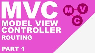 Simple MVC in PHP 14  Routing [upl. by Adnwahs364]