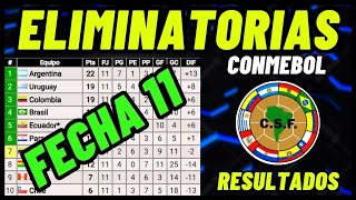 TABLA DE POSICIONES ELIMINATORIAS CONMEBOL COPA DEL MUNDO 2026  FECHA 11  RESULTADOS [upl. by Isle]