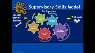 Important Skills EVERY Supervisor Should Have [upl. by Ssidnak74]