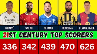 The Kings of Goals Top Scorers of the 21st Century [upl. by Gurney]