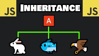 Learn JavaScript INHERITANCE in 7 minutes 🐇 [upl. by Blithe]