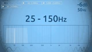 25  150 Hz Audio Sweep [upl. by Acalia]