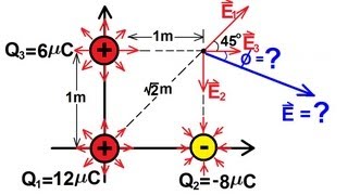 Physics 36 The Electric Field 4 of 18 [upl. by Schilit1]