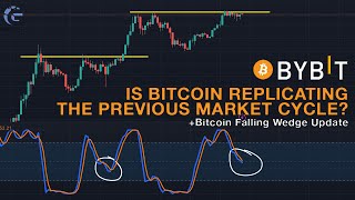 Is Bitcoin REPLICATING The Previous Market Cycle Falling Wedge Update  Crypto Tagalog [upl. by Sarene]