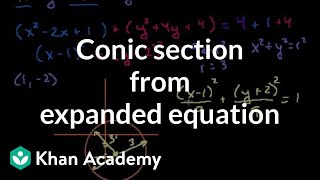 Identifying circles and parabolas from equations  Conic sections  Algebra II  Khan Academy [upl. by Aeirdna]