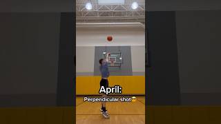 Your birth month is your trickshot ability basketball shorts [upl. by Deth]