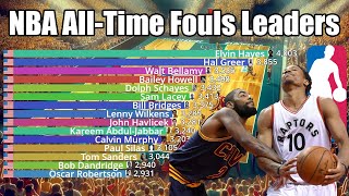 NBA AllTime Career Fouls Leaders 19462024  Updated [upl. by Doloritas]