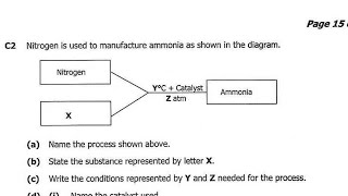 2019 Science paper 2 Chemistry Haber process questions and answers [upl. by Slosberg]