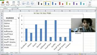 frf  istogrammi FA di voti con excel [upl. by Bigner457]