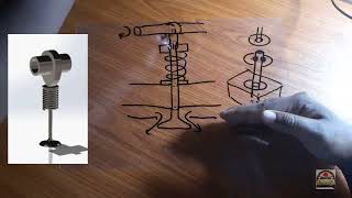 Ignition systems 1 Engine design 4 How the valves are attached to the engine [upl. by Dulla]