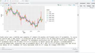 Promedio Móviles con RStudio [upl. by Akaenahs969]