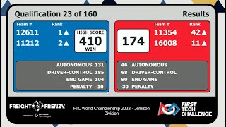 2022 Freight Frenzy World Record Match 410 Points [upl. by Euqnom]