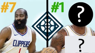 Top 10 NBA Unrestricted FREE AGENTS 2024 [upl. by Emmey]