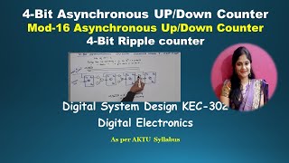 U3 L55  4 bit asynchronous UpDown counter  4bit UpDown ripple counter using T flip flop [upl. by Kelsey]