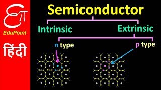 🔴 SEMICONDUCTOR TYPE  Intrinsic Extrinsic pType nType  video in HINDI [upl. by Yraccaz]