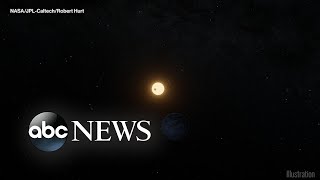 NASA discovers new Earthsized planet in a habitable zone [upl. by Quintessa422]