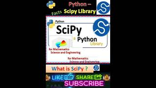 🔢🧮SciPy Library in Python🐍python Librariesscipyscipy factsmaashorts [upl. by Naivaj1]