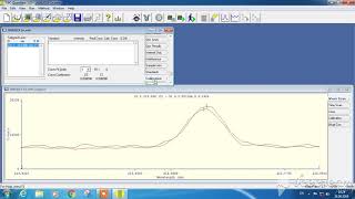 ICP OES metal analysis [upl. by Ajoop]