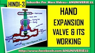 हिन्दी HAND EXPANSION VALVE AND ITS WORKING  THROTTLING DEVICE 3  ANUNIVERSE 22 [upl. by Wack]