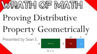 Proving the Distributive Property Geometrically Geometric Proof of the Distributive Property [upl. by Ahdar714]