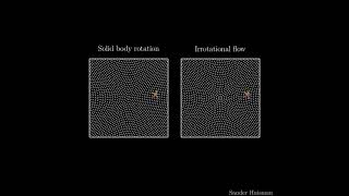 Rotational vs irrotational Flow [upl. by Wrdna]