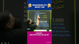 INEQUALITIES REASONING  REASONING BY ROHIT SIR  shorts ssc ssccgl reasoning radianmensa [upl. by Nakeber]