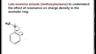 Lecture Recording Chapter 16  McMurry  Electrophilic Aromatic Substitution [upl. by Hsac]